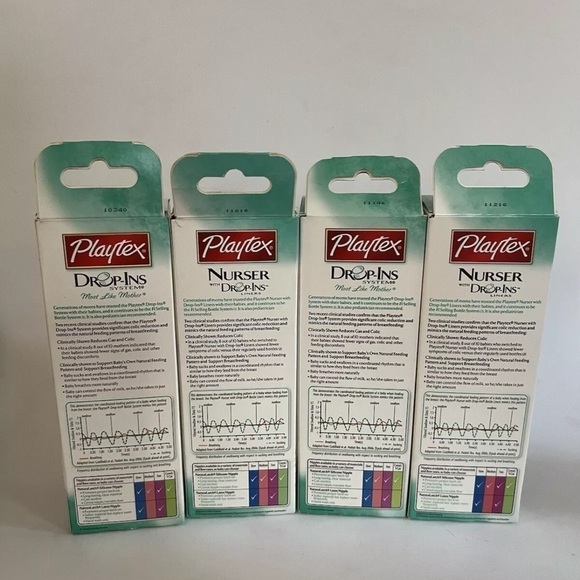Playtex Original Drop In Nurser Bottle Slow Flow Natural Latex Nipple Lot 4 Pink - Picture 4 of 4